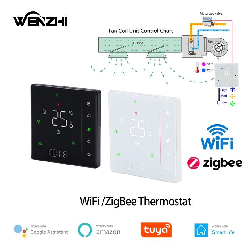 Smart Home Thermostat - Zigbee/Wifi Airconditioning Thermostaat Fan Coil Unit