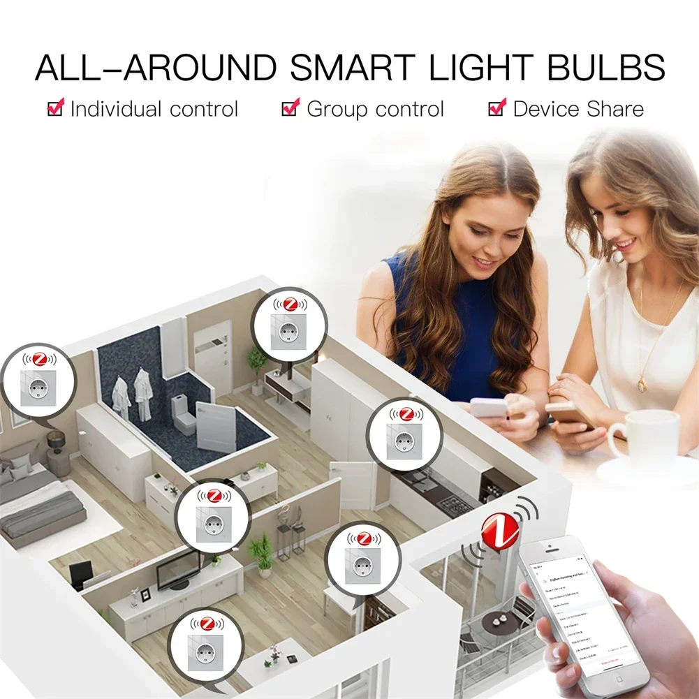 Moes ZigBee stopcontact WIFI S - Smart Wall Socket recensie en prijs