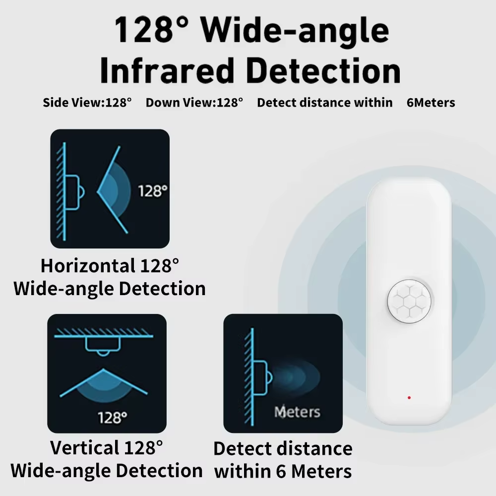 Tuya WiFI PIR-bewegingssensor  - Smart Home Proxmox recensie en prijs