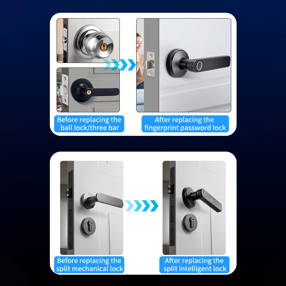 Tuya SmartLife APP BLE Smart V - Smart Home News recensie en prijs