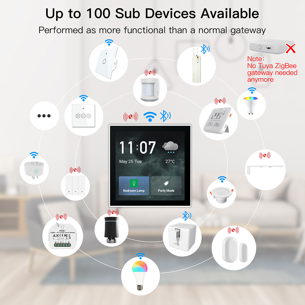 LJC 2026new Tuya 4 inch multif - Smart Home Gateway recensie en prijs