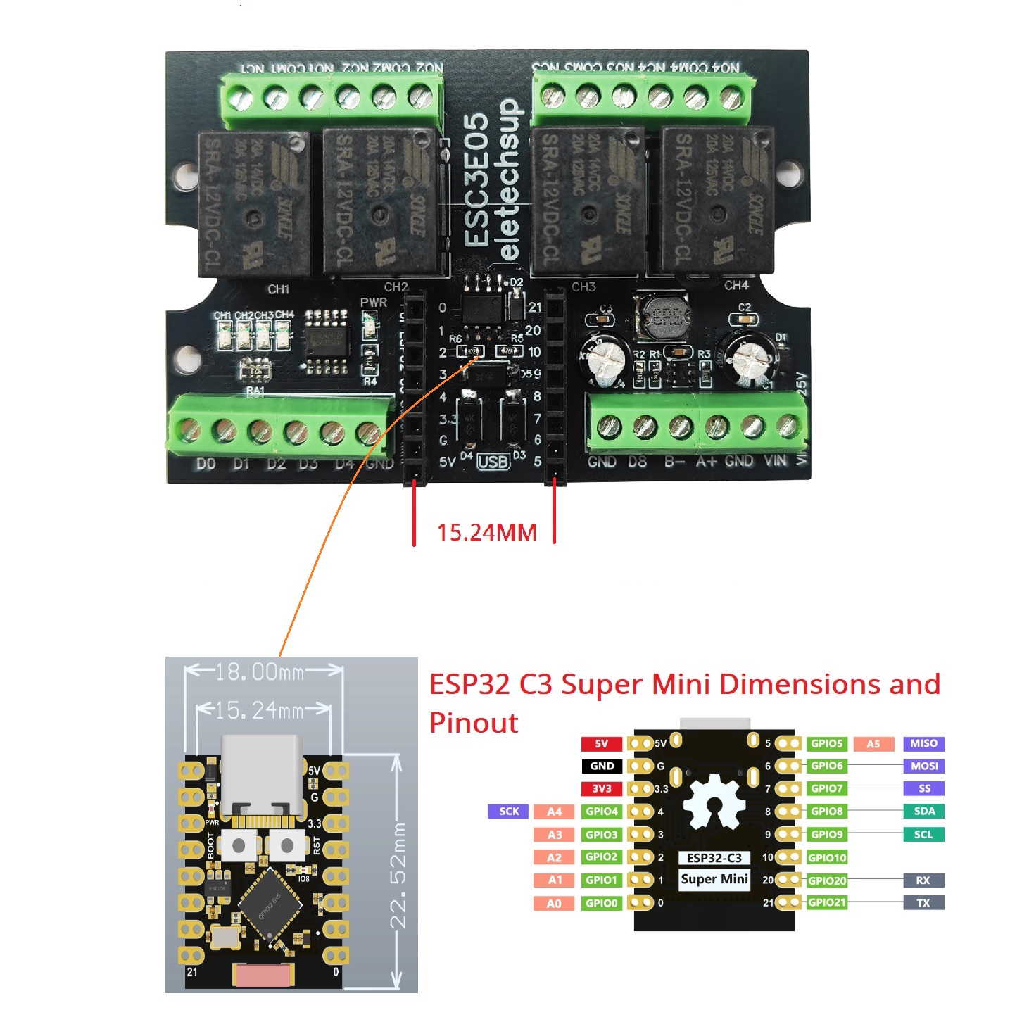 ESC3B04 ESP32-C3 Industriële r - Smart Home Web recensie en prijs