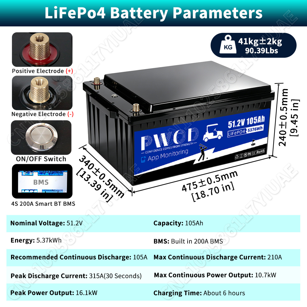 48V 105Ah Lifepo4 Batterijpakk - Smart Home Energy App recensie en prijs