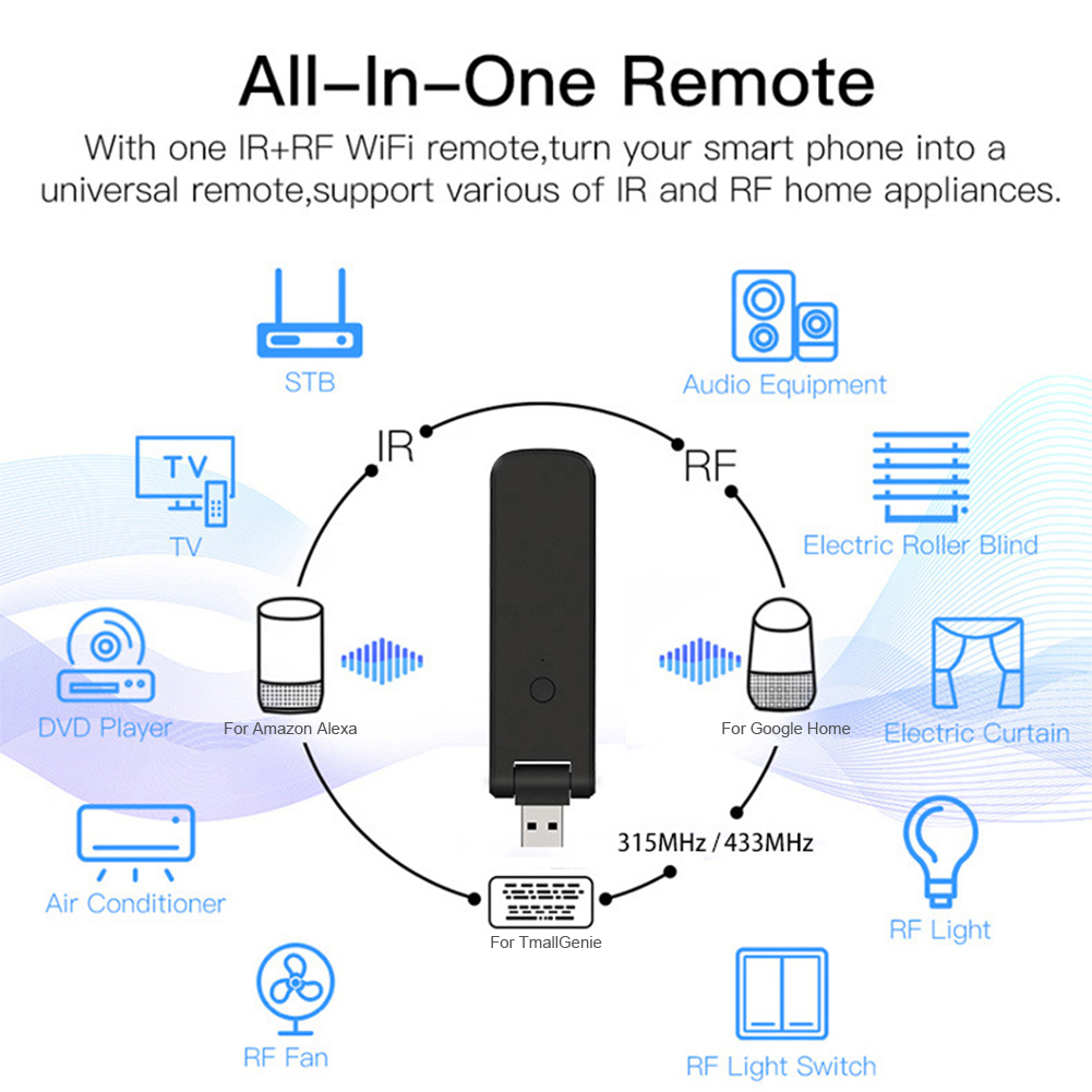 1Pc Smart RF IR-afstandsbedien - Smart Home Energy App recensie en prijs