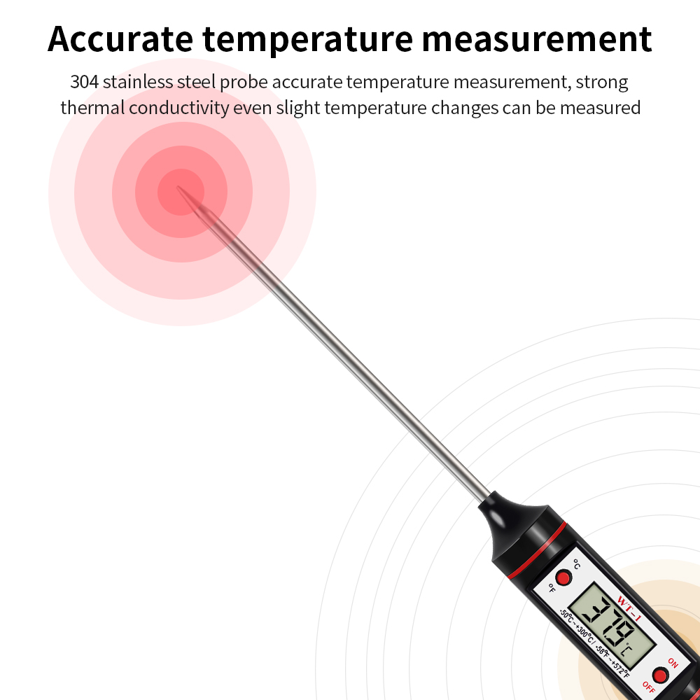 Digitale Voedselthermometer Ni - Smart Home Utensils recensie en prijs
