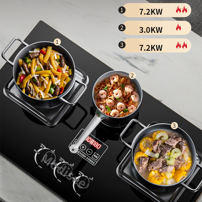 Ingebouwde gaskookplaat 3-bran - Smart Home Utensils recensie en prijs