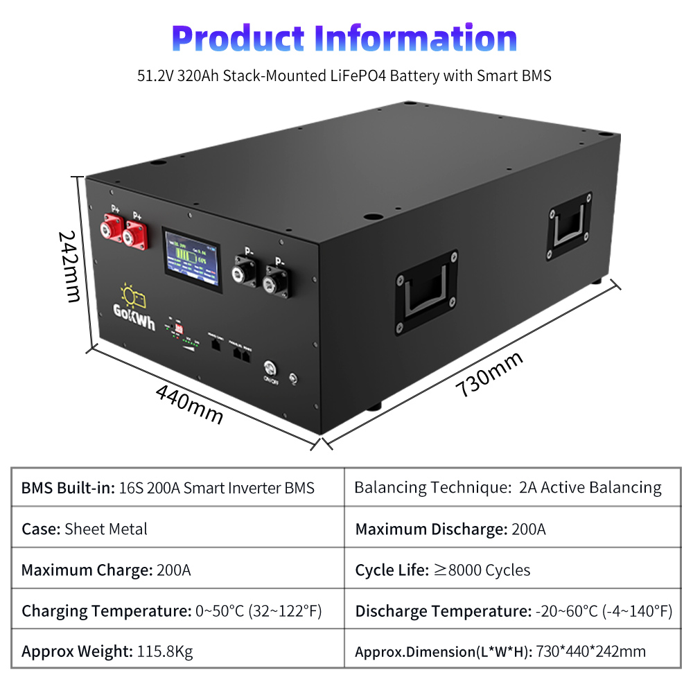 48V 320Ah Grade A LiFePO4-batt - Smart Home Energy App recensie en prijs