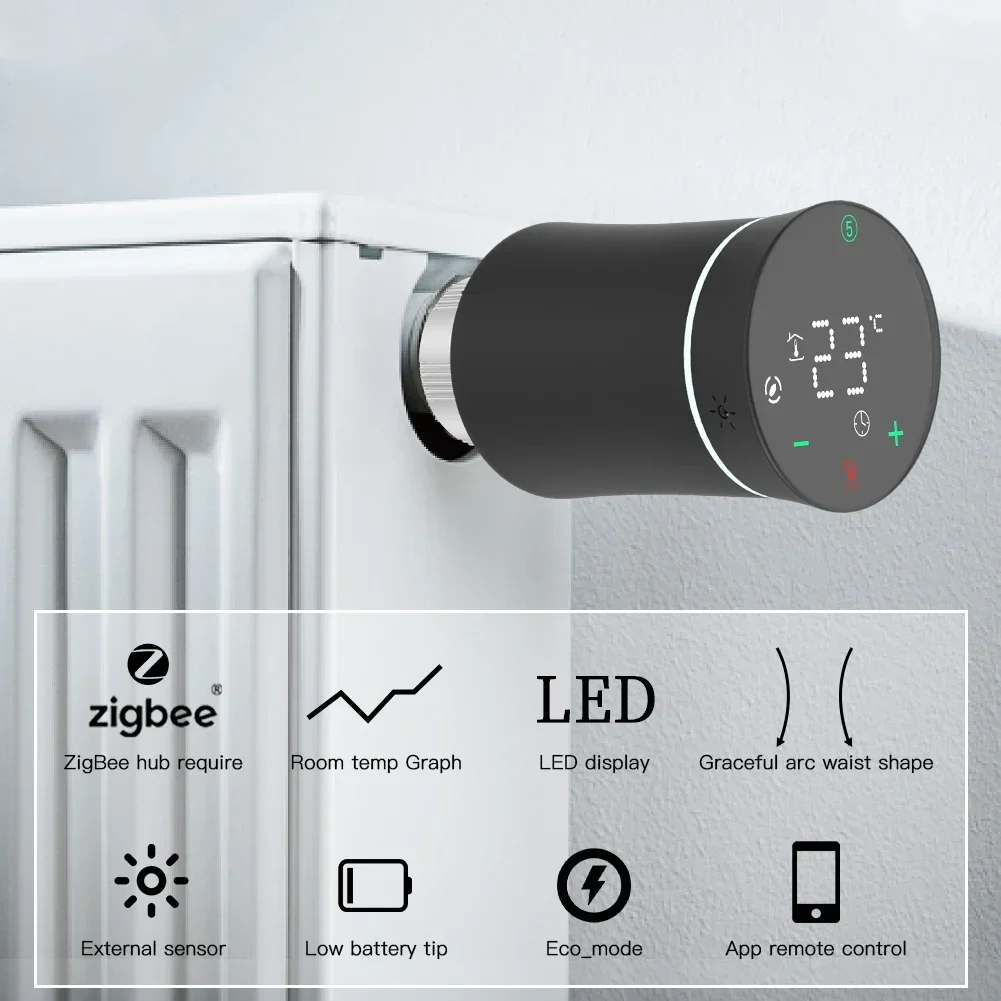 MOES ZigBee 3.0 TRV Thermostaa - Smart Home Thermostat recensie en prijs