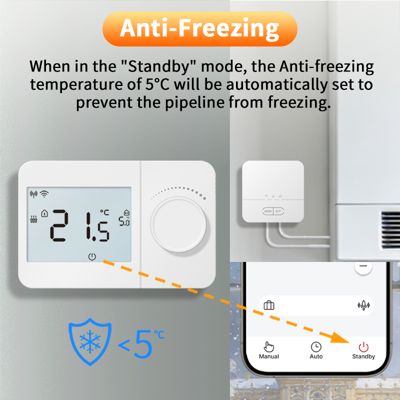Opentherm Wi-Fi verwarmingsthe - Smart Home Thermostat recensie en prijs