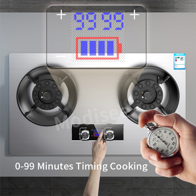 8.5Kw Gasfornuis Dubbele Kache - Smart Home Utensils recensie en prijs