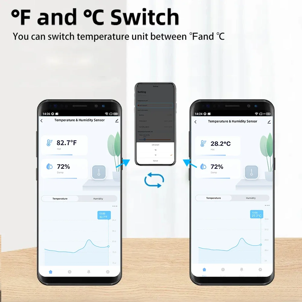 Tuya WiFi temperatuur-vochtigh - Smart Home News recensie en prijs