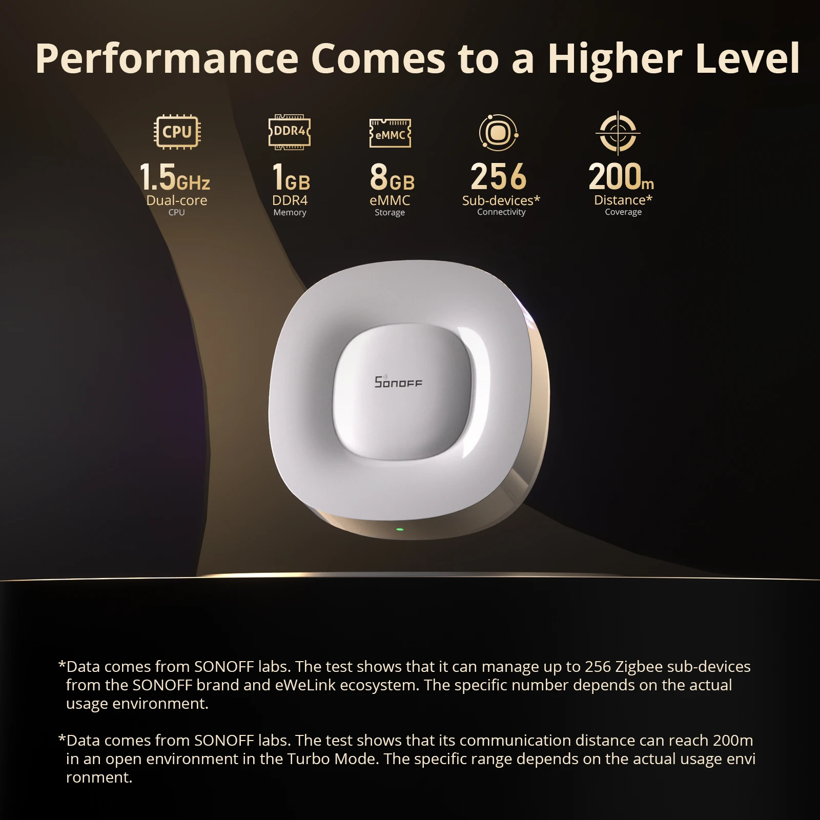 SONOFF ZB Bridge-U Matter Zigb - Smart Home Gateway recensie en prijs