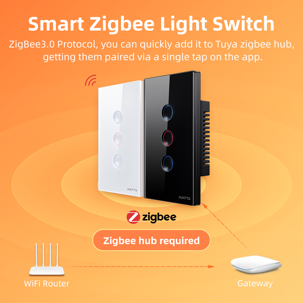 AVATTO 1/2/3/4 Gang ZigBee Sma - Tuya Smart Switch recensie en prijs