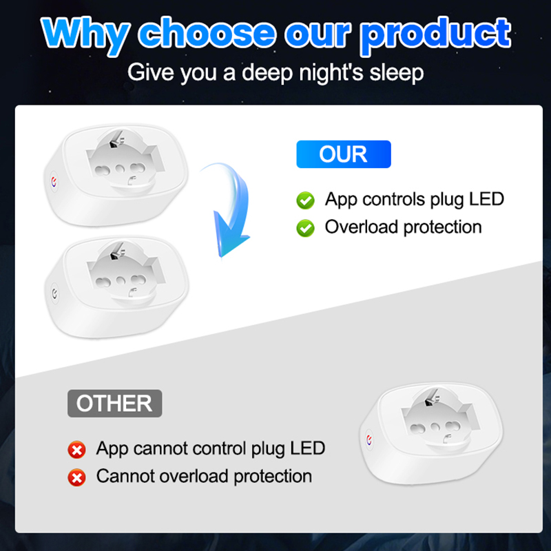 Smart WiFi Socket BSD60 Italia - Smart Wall Socket recensie en prijs