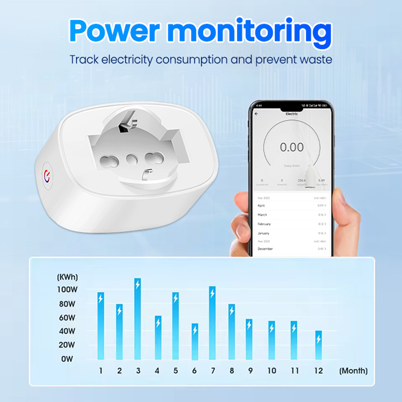 Smart WiFi Socket BSD60 Italia - Smart Wall Socket recensie en prijs