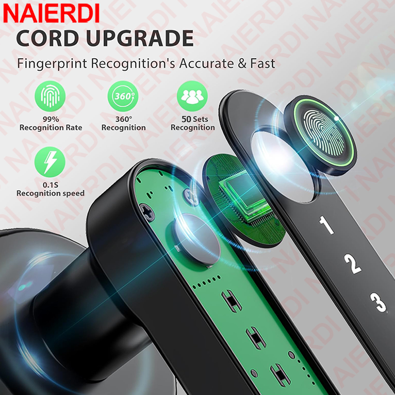 NAIERDI Smart Vingerafdruk Deu - Smart Home News recensie en prijs