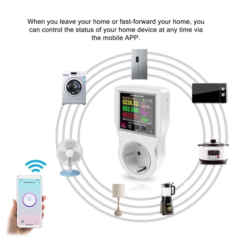 ‌ Tuya WiFi Smart Socket 16A P - Smart Home Energy App recensie en prijs