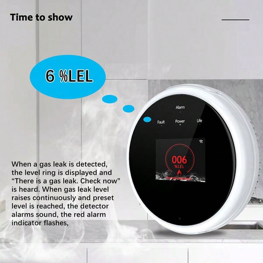 2.4G WiFi Gasalarmsensor Brand - Smart Home Web recensie en prijs