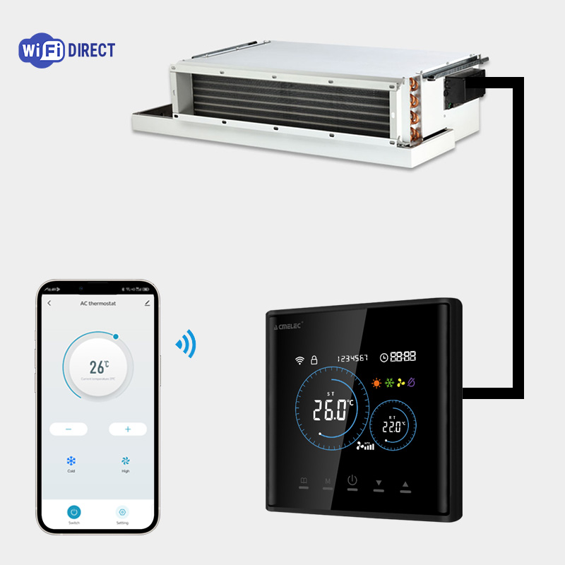 Slimme Fan Coil Thermostaat HV - Smart Home Thermostat recensie en prijs