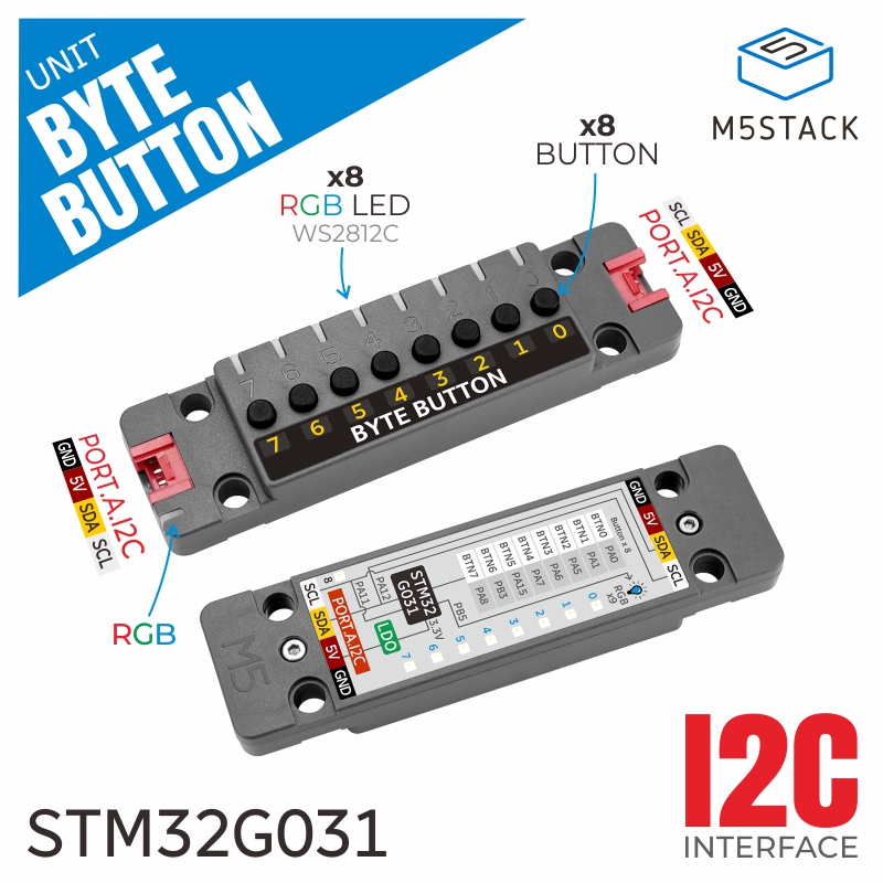 M5Stack officiële unit: ByteBu - Smart Home Button recensie en prijs