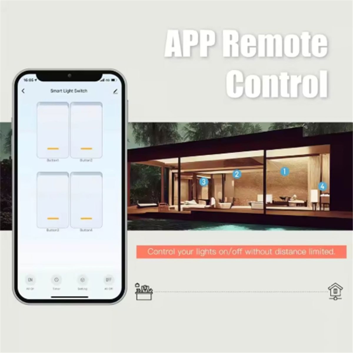 update. WiFi Tuya Smart Switch - Tuya Smart Switch recensie en prijs