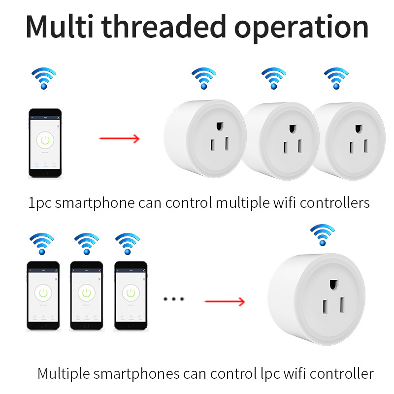 WiFi Smart Plug met energiemon - Smart Home Energy App recensie en prijs