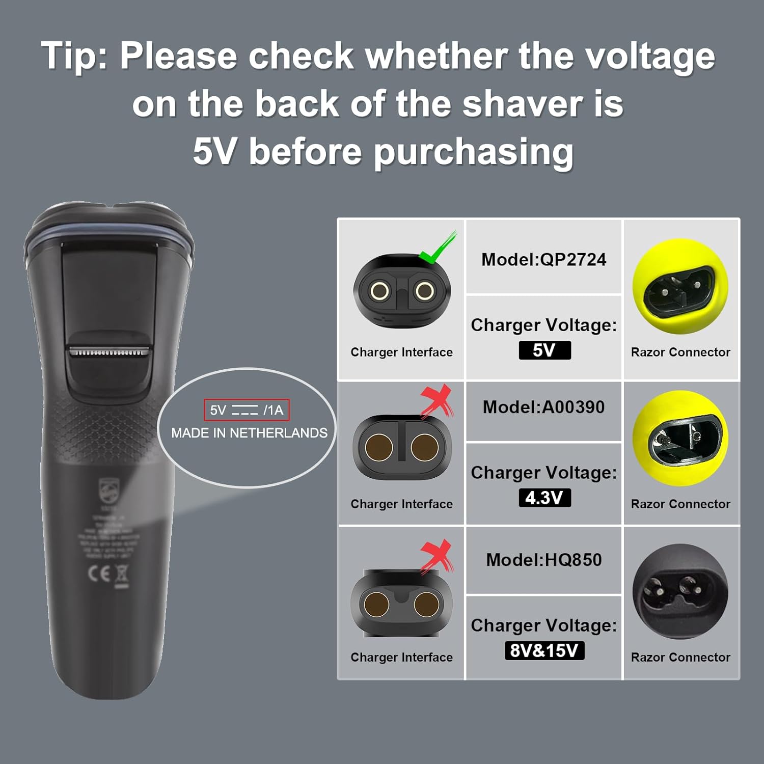 5V 15V USB Type C Oplaadadapte - Smart Home Philips recensie en prijs