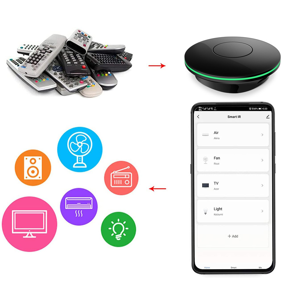 Wifi IR-afstandsbediening tv-b - Smart Home News recensie en prijs