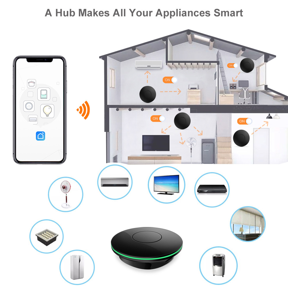 Wifi IR-afstandsbediening tv-b - Smart Home News recensie en prijs