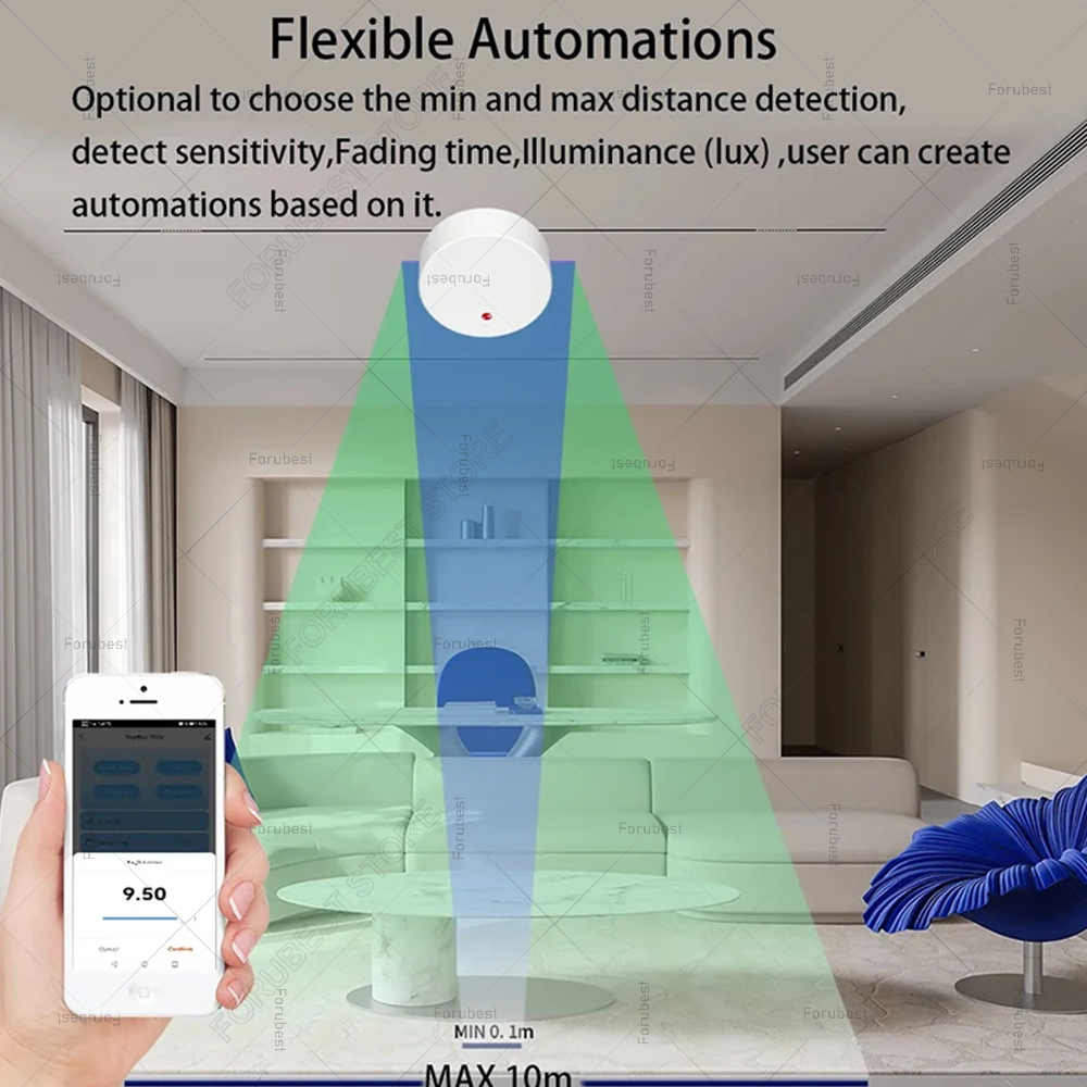 ZigBee Wifi MmWave Menselijke  - Smart Home Gateway recensie en prijs